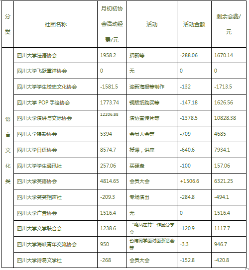 语言类总.png