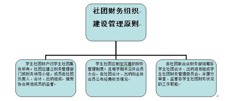 QQ图片20150930234918.png