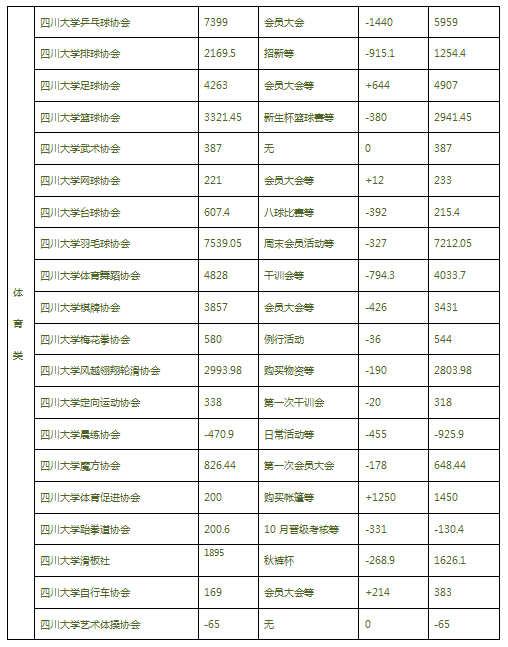 体育类总.png