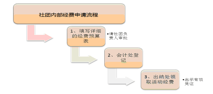 QQ图片20150930235627.png